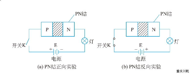重慶變頻器維修